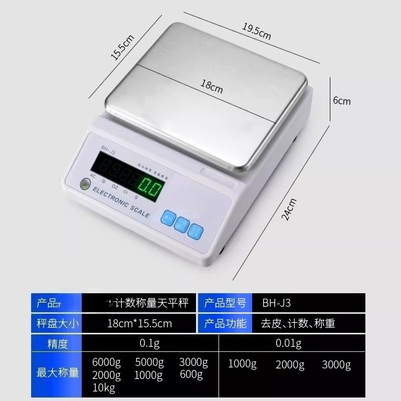 Báscula Electrónica para Talle - Electronics Repair Store reseña y precio